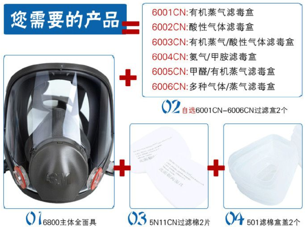 3M6800����ȫ���